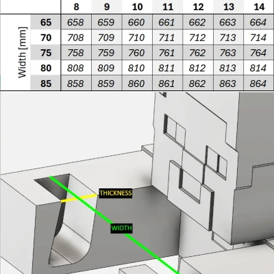 Giá đỡ điện thoại Steve trong thế giới Minecraft
