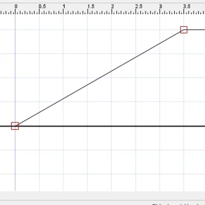 Hướng dẫn căn chỉnh cánh tên lửa Wildman 54mm cho tên lửa côn...