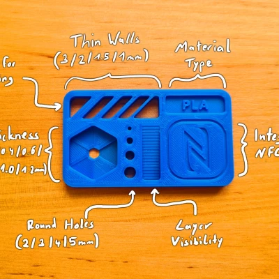 Mẫu Sợi Thông Minh | Thẻ Màu Sợi NFC