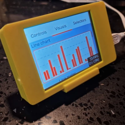 Vỏ Hộp Màn Hình Cảm Ứng IPS CYD LCD ESP32 2.8 inch