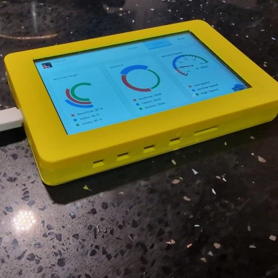 Vỏ Hộp Màn Hình Cảm Ứng IPS CYD LCD ESP32 2.8 inch