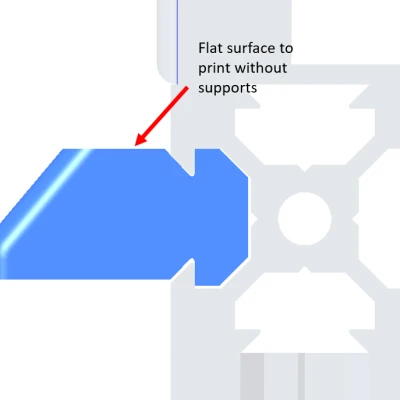 LED Hỗ trợ hàng đầu cho loạt Ender