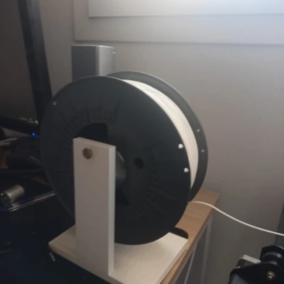 Hỗ trợ cuộn dây