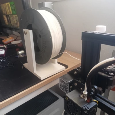 Hỗ trợ cuộn dây