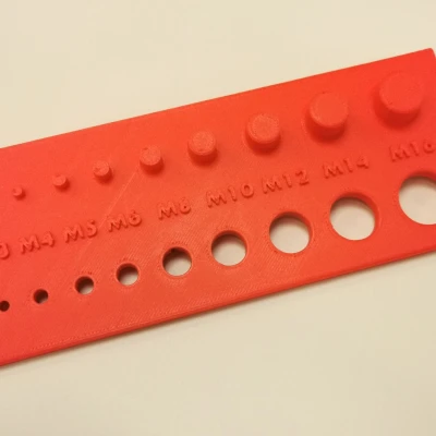 Chủ đề số liệu mẫu