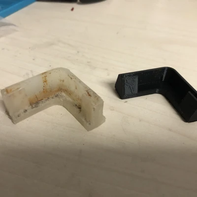 Bàn chân bảo vệ cho giá đỡ