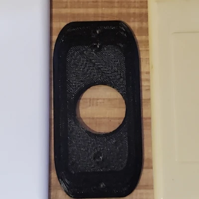 Bộ chuyển đổi tấm tường cáp đồng trục cho nắp