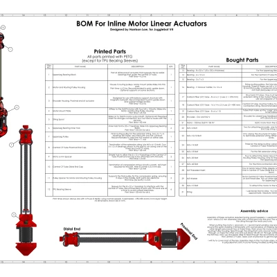 Bộ truyền động tuyến tính mô -đun và siêu nhanh