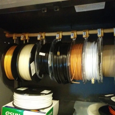 Lưu trữ cuộn dây