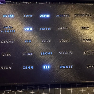 Đồng hồ với các từ