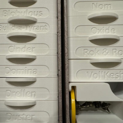 Quá nhiều người tổ chức ngực trove