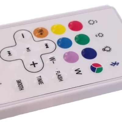 Người giữ từ xa yếu tố mẫu thẻ tín dụng