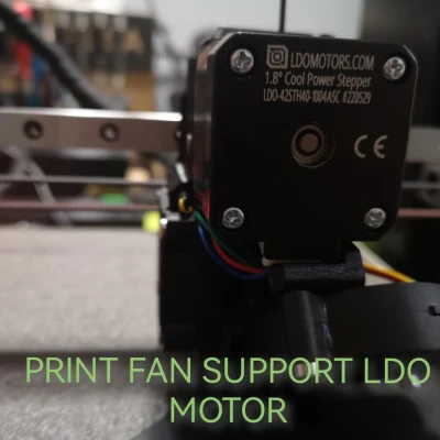 In hỗ trợ quạt có động cơ máy đùn LDO