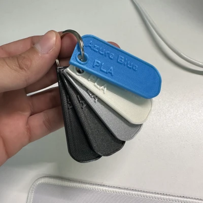 Thẻ mẫu Filament - có thể chỉnh sửa