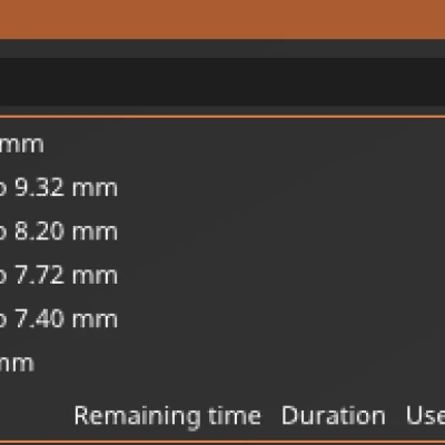 Rồng trượt câu đố