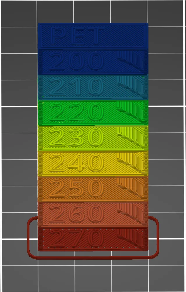 Bộ thử nghiệm nhiệt độ filament siêu nhanh chỉ 9g