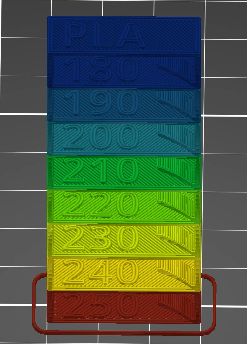 Bộ thử nghiệm nhiệt độ filament siêu nhanh chỉ 9g