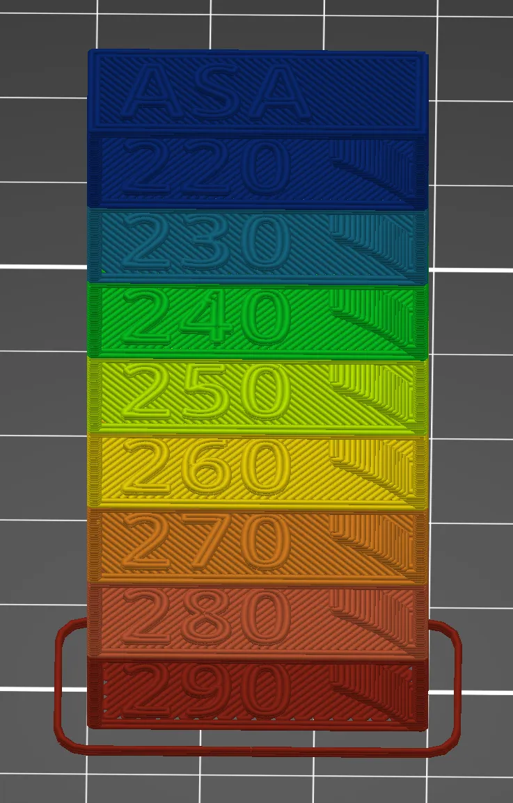 Bộ thử nghiệm nhiệt độ filament siêu nhanh chỉ 9g