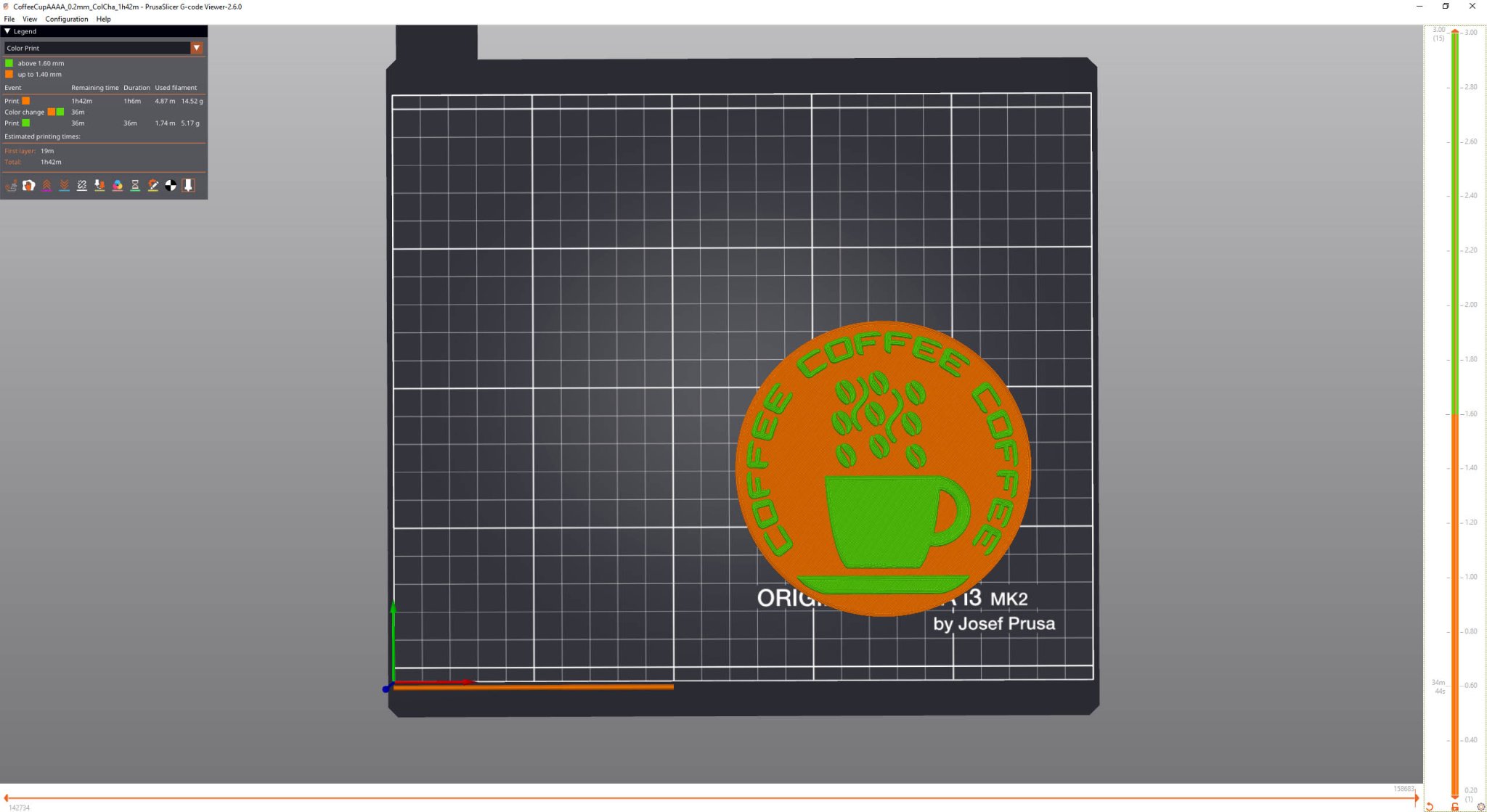 Đế ly cà phê số 3 trong bộ sưu tập của tôi