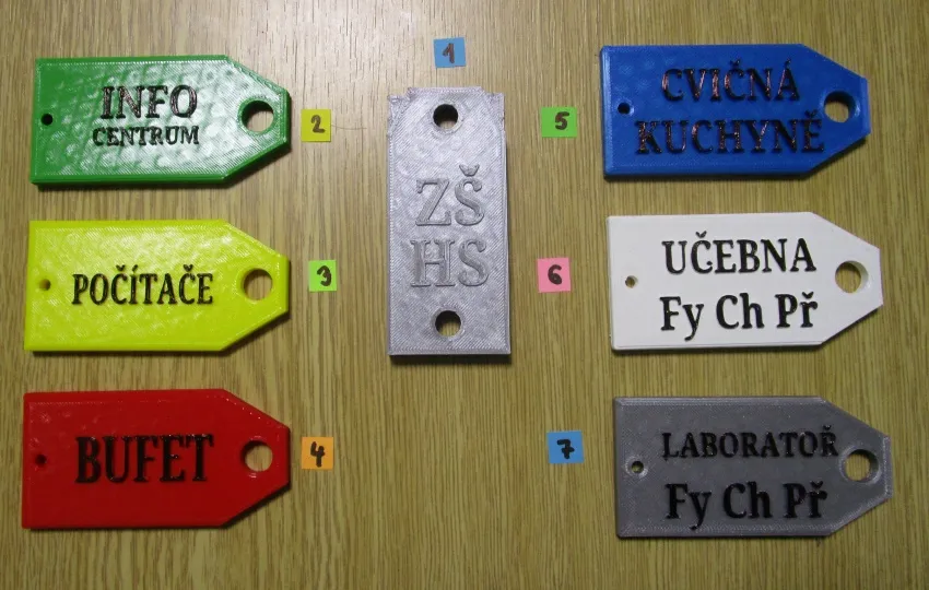 Přívěšek trên chìa khóa với kích thước 80x40x5