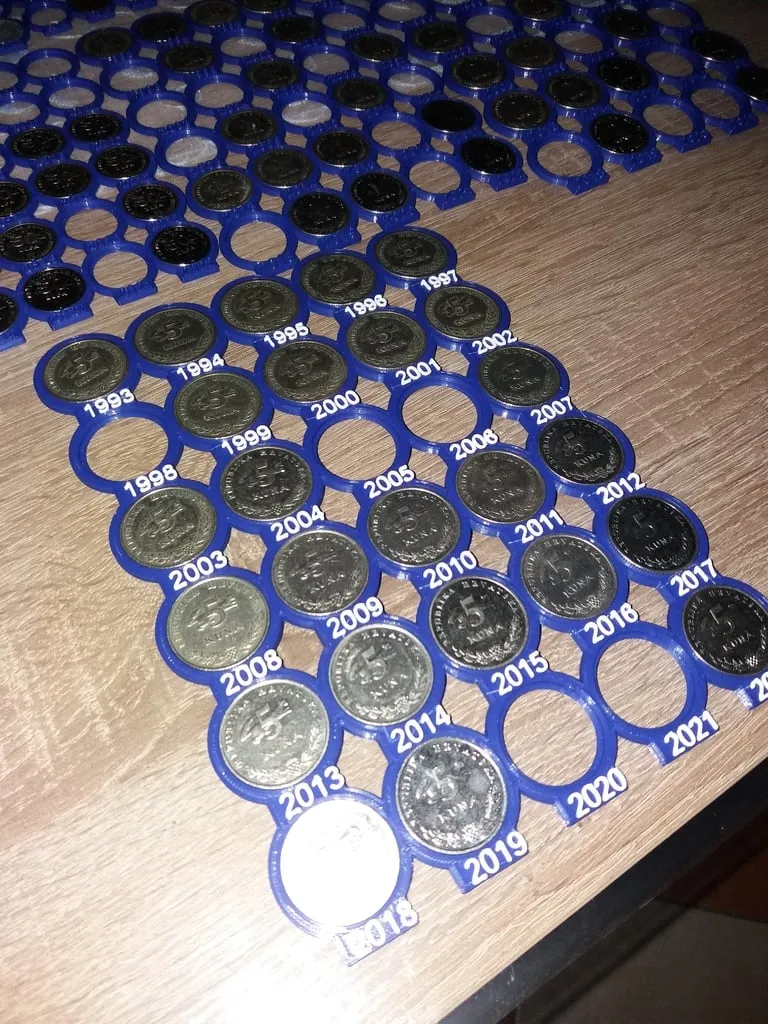 Giá đỡ trưng bày đồng kuna Croatia theo năm