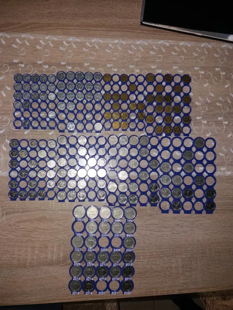 Giá đỡ trưng bày đồng kuna Croatia theo năm