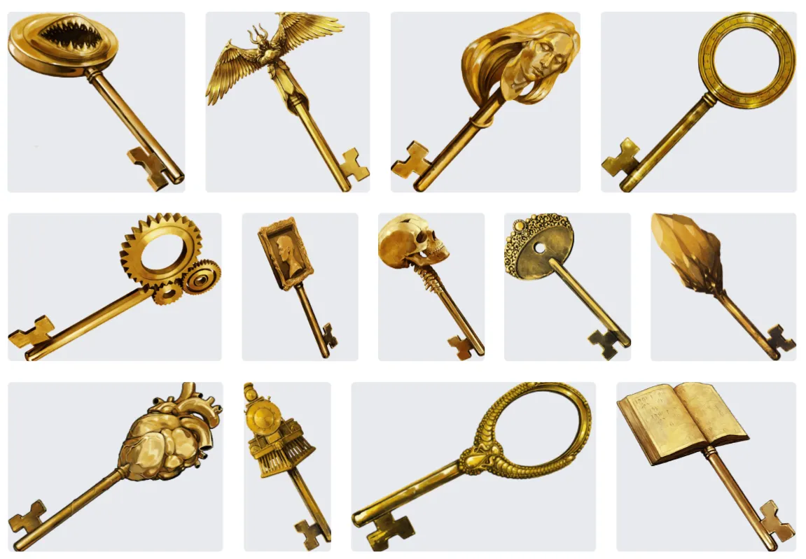 Chìa khóa Vàng cho cuộc phiêu lưu Dungeons & Dragons