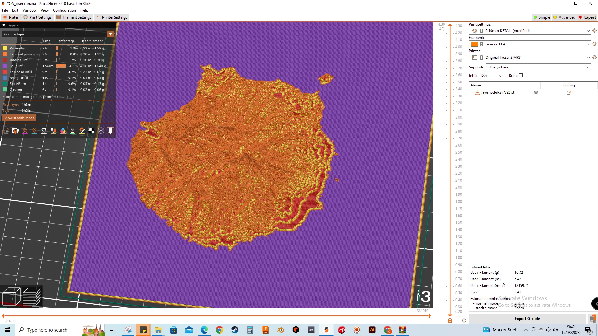 Mô hình tỷ lệ Gran Canaria tại quần đảo Canary