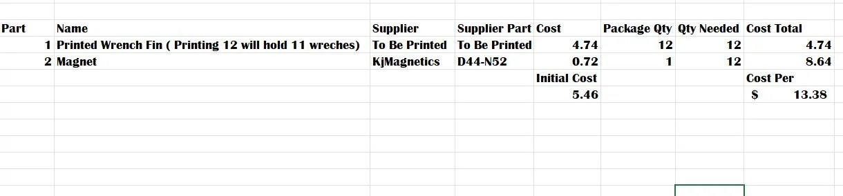 Giá đỡ cờ lê tùy chỉnh cho bộ dụng cụ sửa chữa