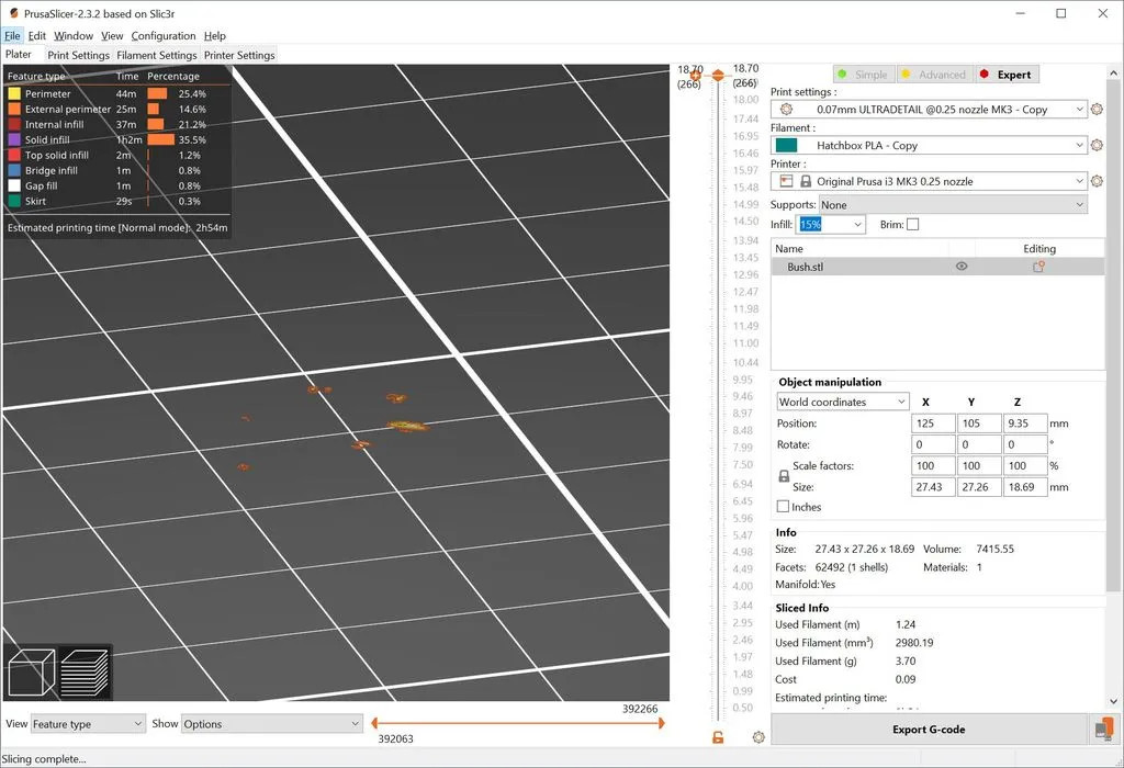 Cây bụi Gloomhaven với đỉnh nhiều điểm hơn