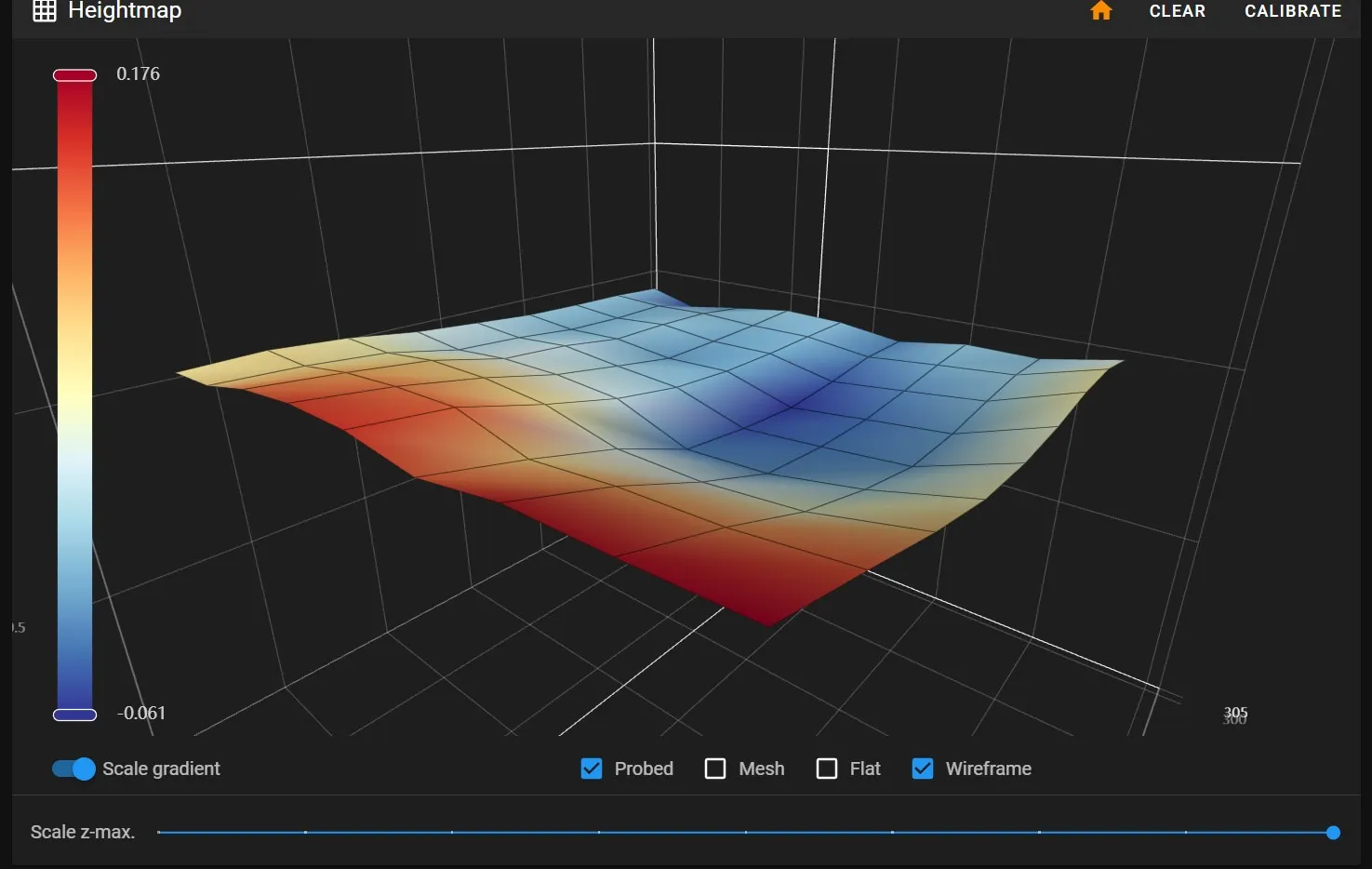 Bộ điều chỉnh giường in 3D có nắp dễ dàng lắp đặt