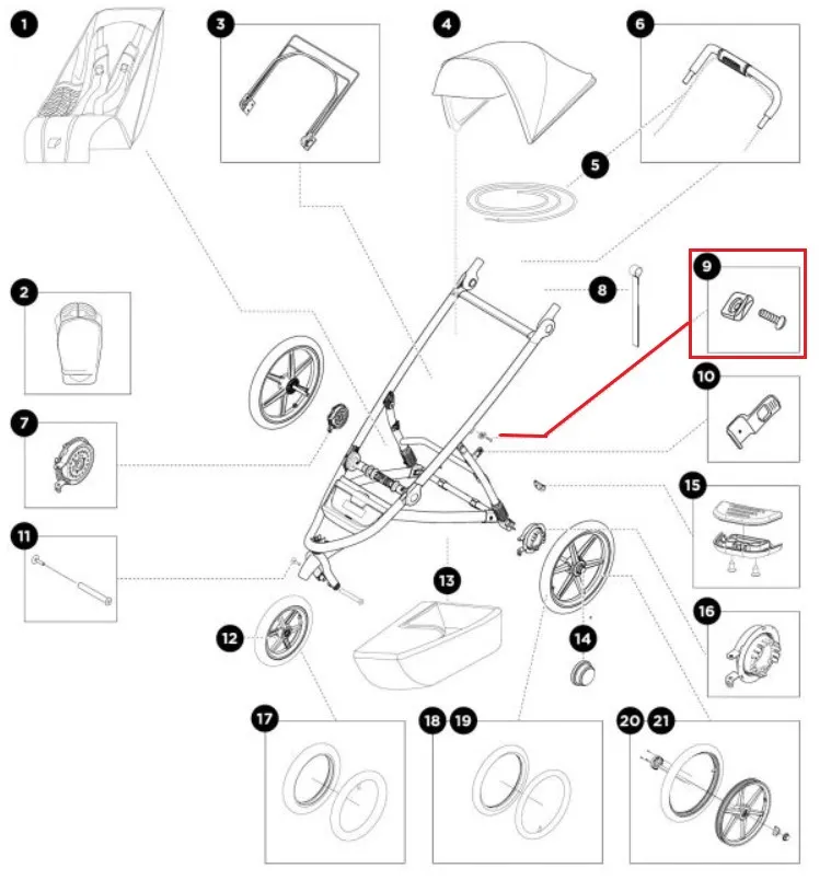 Nắp chốt cho xe đẩy Thule Urban Glide