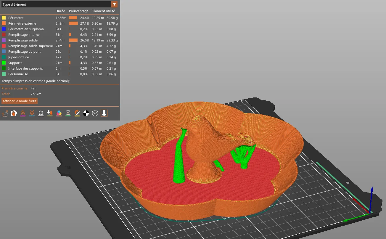 Đồ ăn cho chim và bồn tắm chim xinh xắn