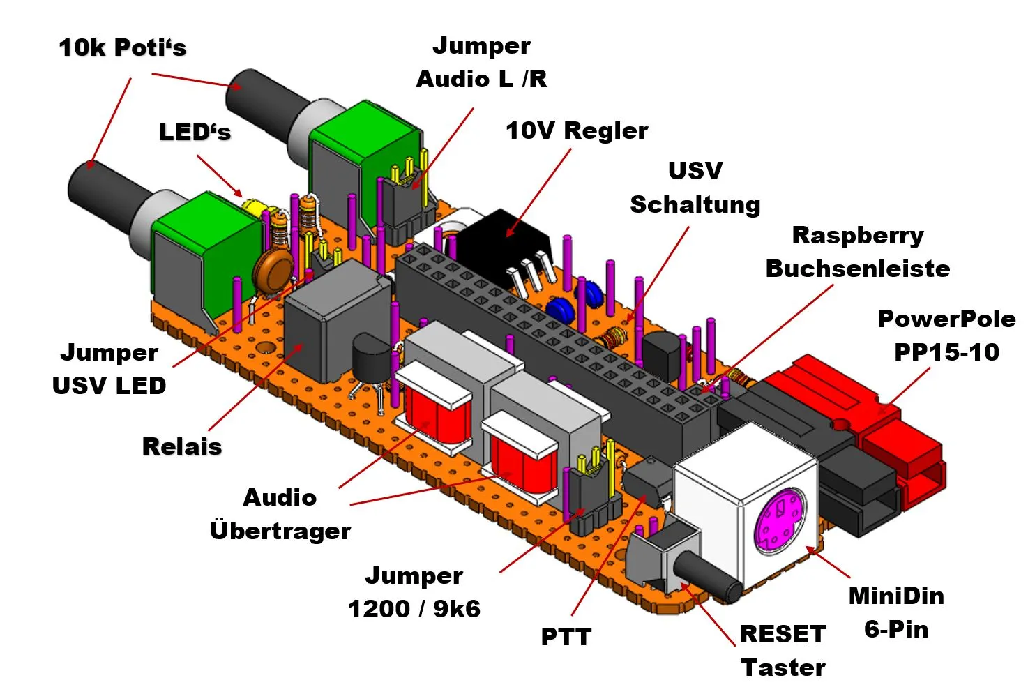 Khách hàng PAT Winlink cho Raspberry Zero với 9V USP