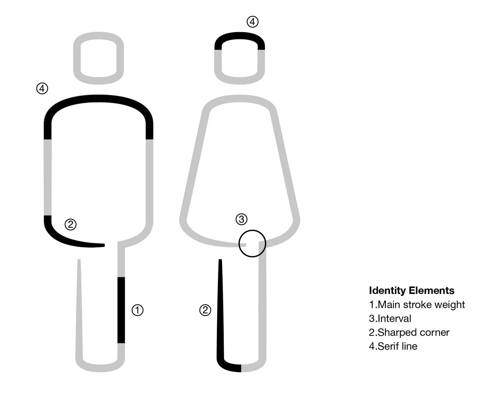 Biểu tượng nhà vệ sinh WC đơn giản và thanh lịch