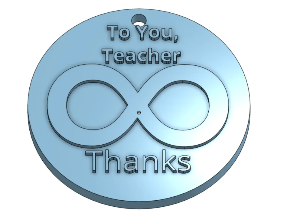 Móc khóa quà tặng cho giáo viên Tiếng Anh và Toán