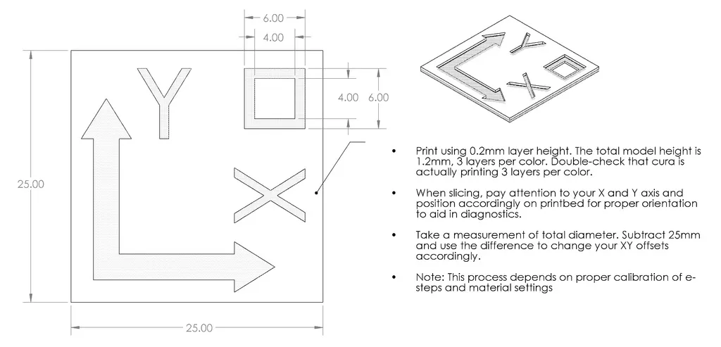 Calibrating Dual Extruder XY cho in 3D nhanh chóng