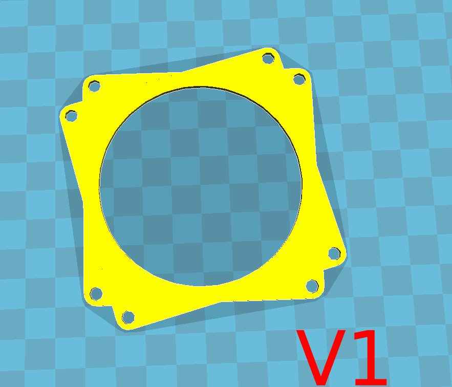 Bộ điều chỉnh góc quạt 80MM cho bộ tản nhiệt