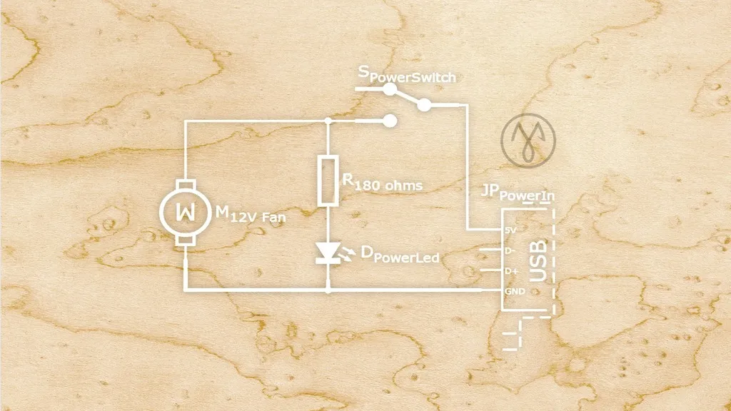 Khuấy từ tính USB cho phòng thí nghiệm và nấu ăn