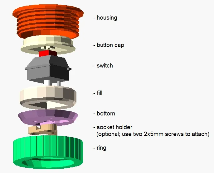 Nút bấm arcade có thể điều chỉnh cho bàn phím cơ