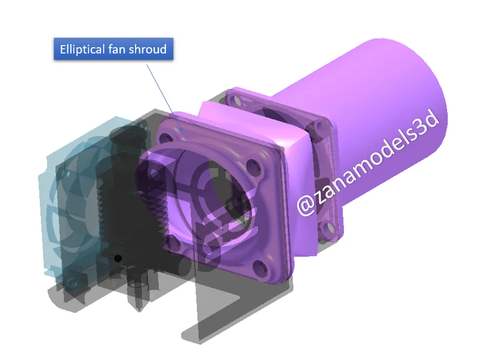 Vỏ quạt 4010 cải tiến lưu lượng không khí và giảm tiếng ồn