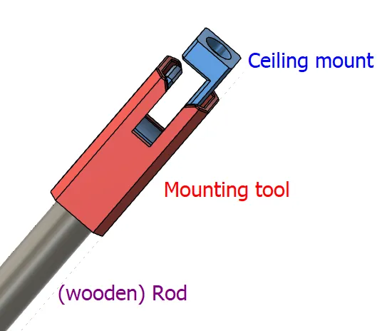 Hệ thống treo vòng hoa từ tính cho sinh nhật văn phòng