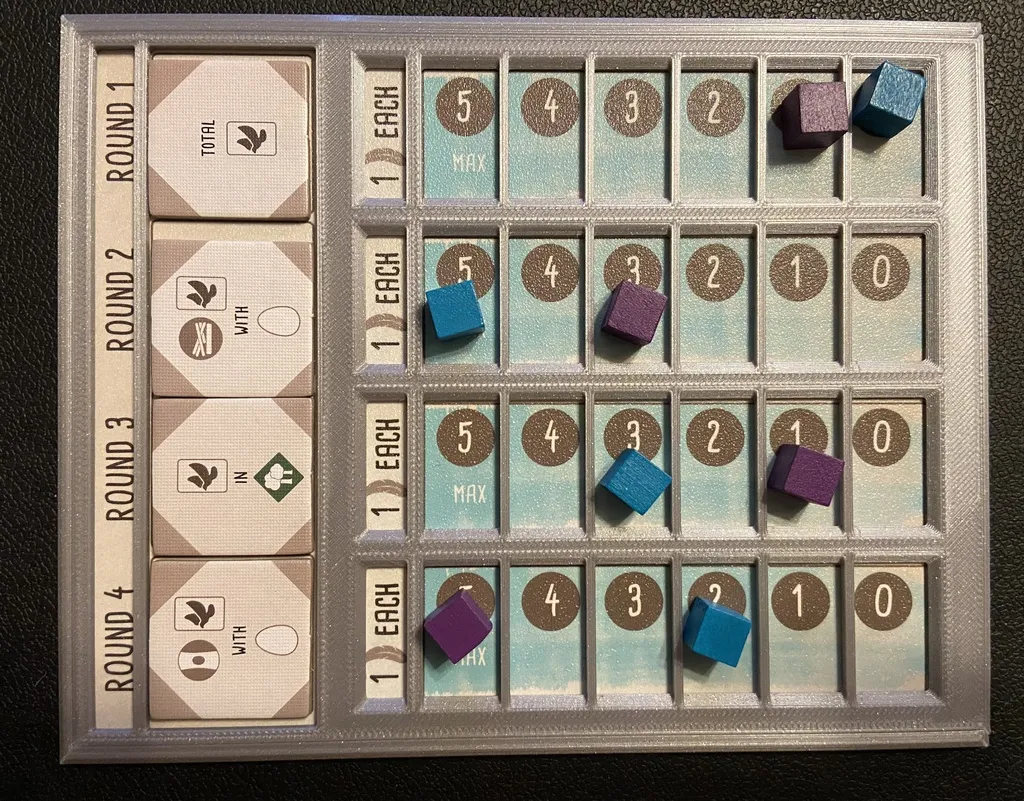 Khung mục tiêu cuối vòng chơi Wingspan hai mặt