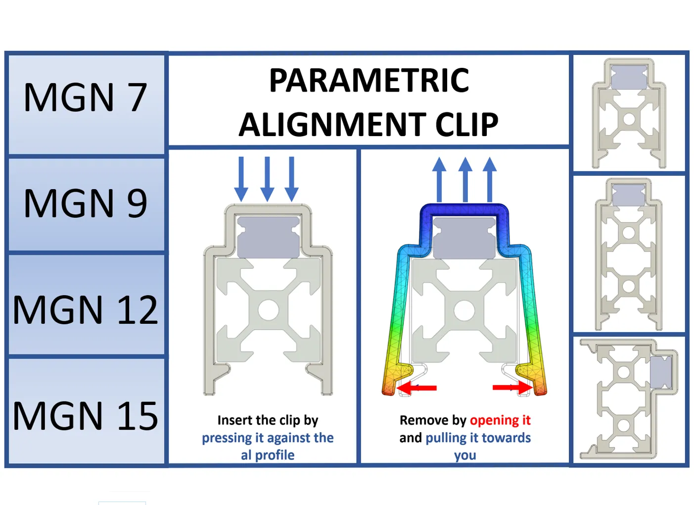 Công cụ căn chỉnh ray tuyến tính MGN7, MGN9, MGN12, MGN15