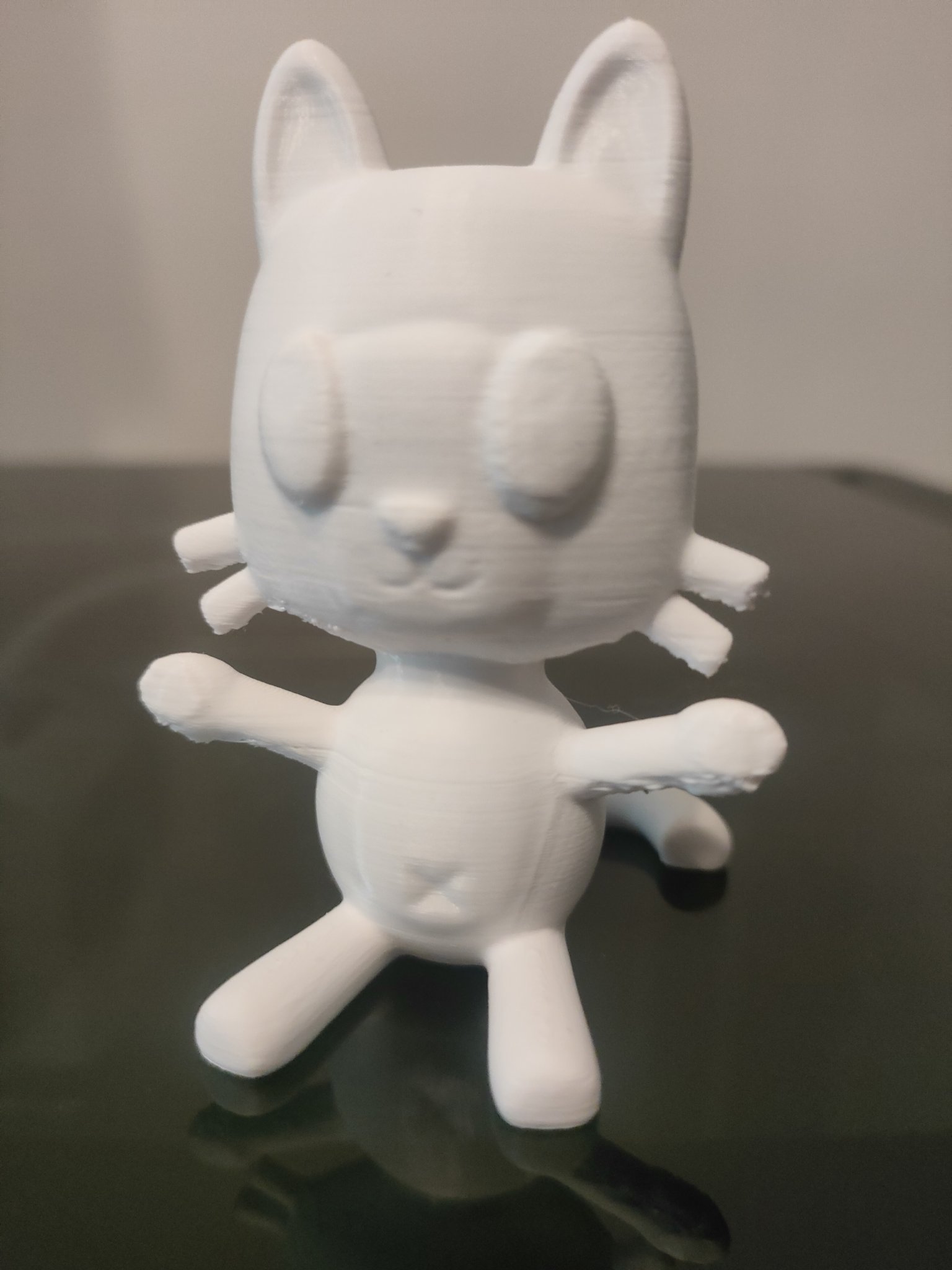 Nhân vật mèo Pandy dễ thương dành cho cháu gái