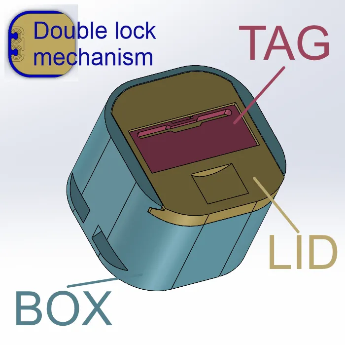 Hộp đáy tròn có nắp cho việc tổ chức và lưu trữ ốc vít