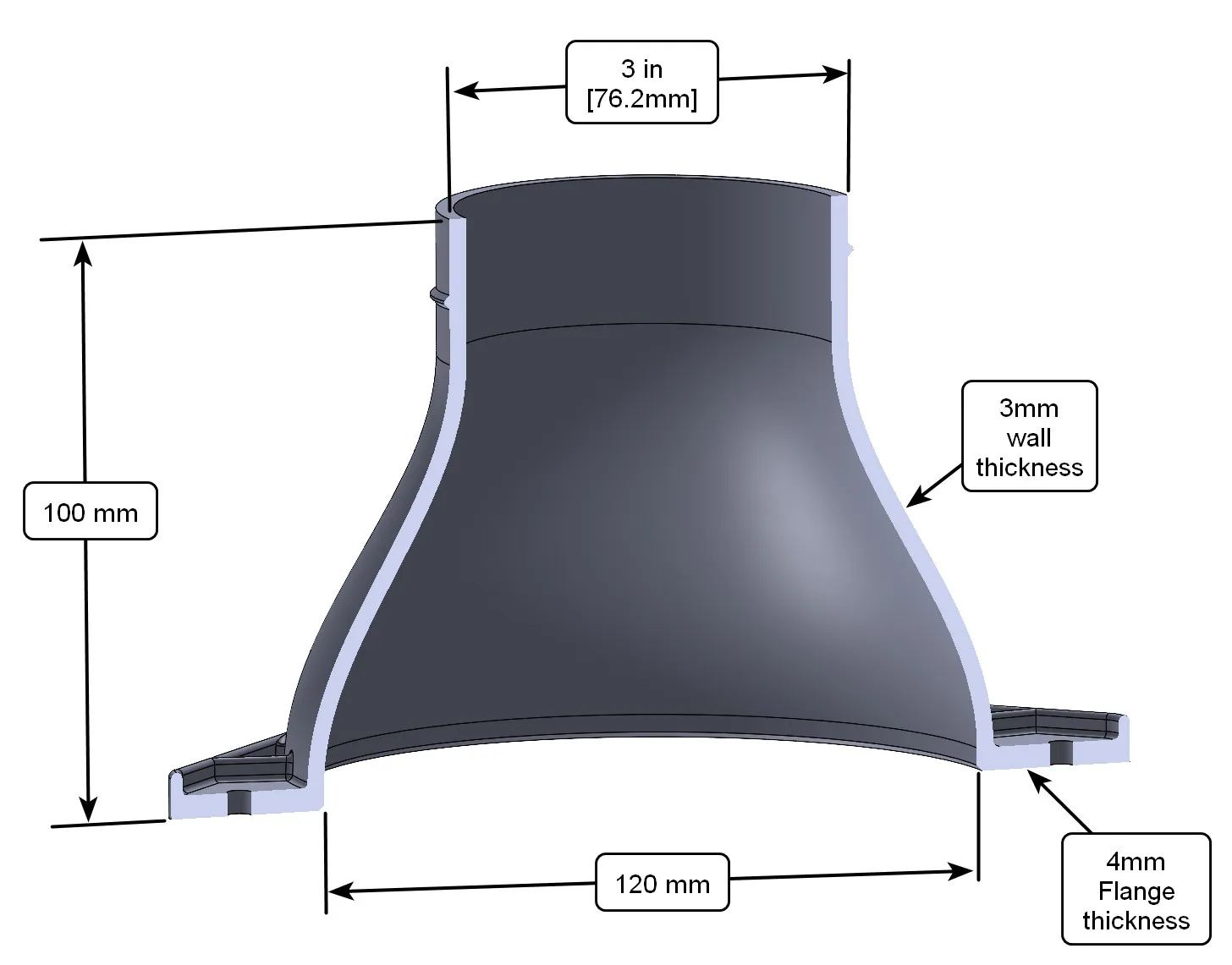 Nắp quạt đơn giản kết nối quạt 120mm với ống 3 inch