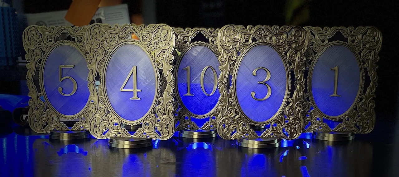 Số hiệu bàn tiệc cưới 2.0