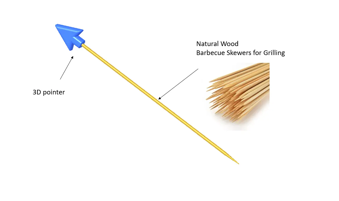 Chuột chỉ 3D giúp giữ màn hình sạch sẽ không dấu vân tay