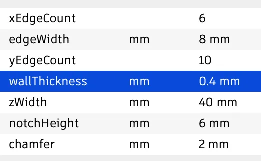 Mẫu vỏ bình xoắn ốc cho RasperryPi Pico